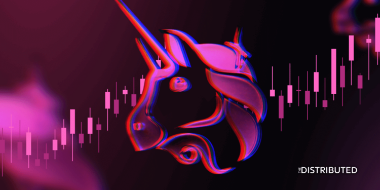 Uniswap Price