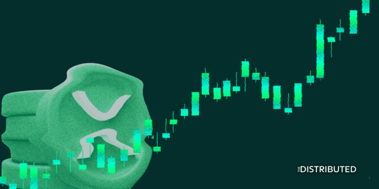 RIpple Price